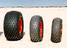 Wheels - Seitech Front View