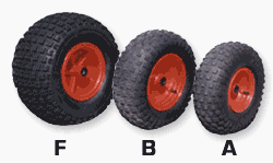 Wheel sizes Seitech Dolly